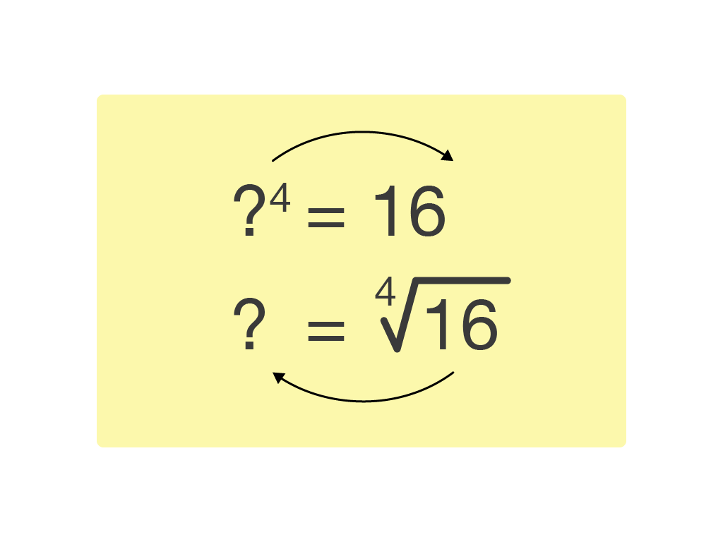 Step Of Division Method Of 65536 Brainly In