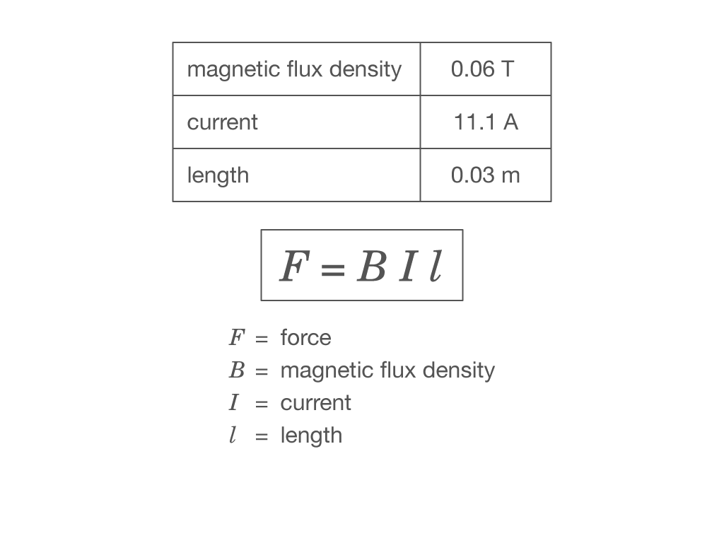 Magnetic flux formula