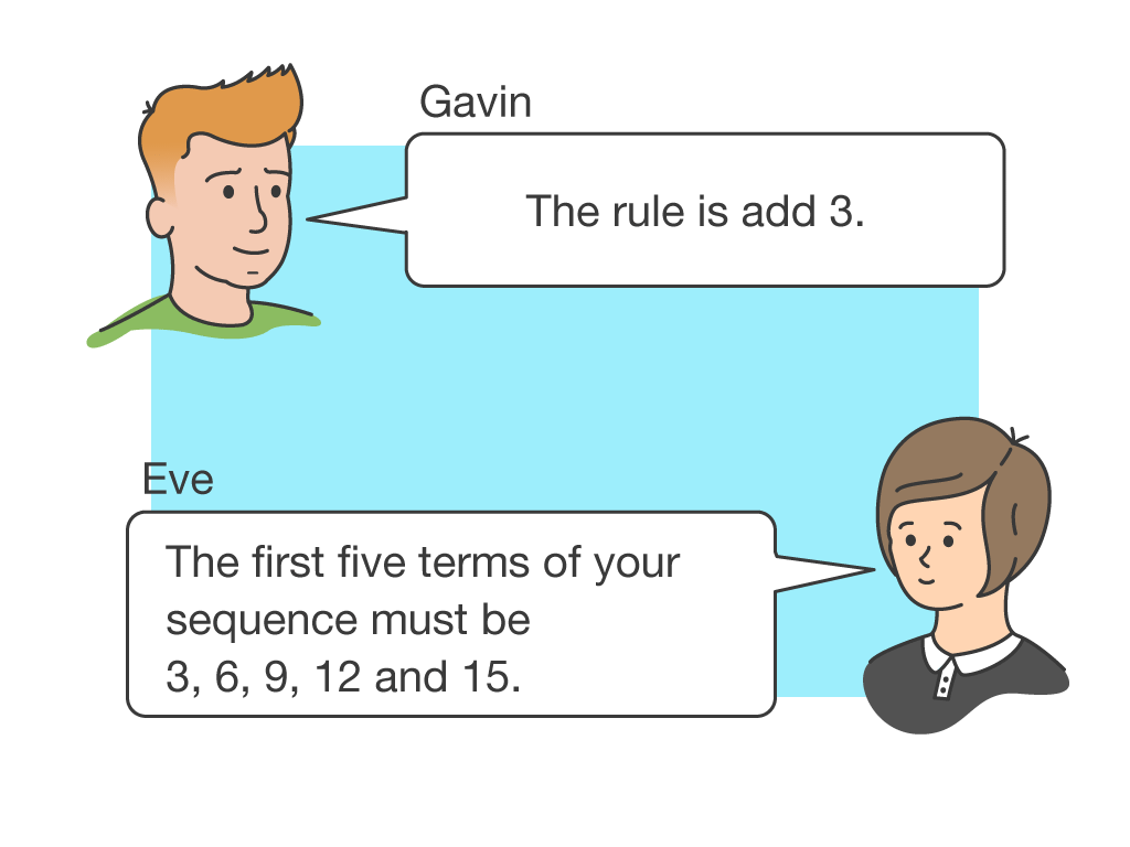 Learning By Questions